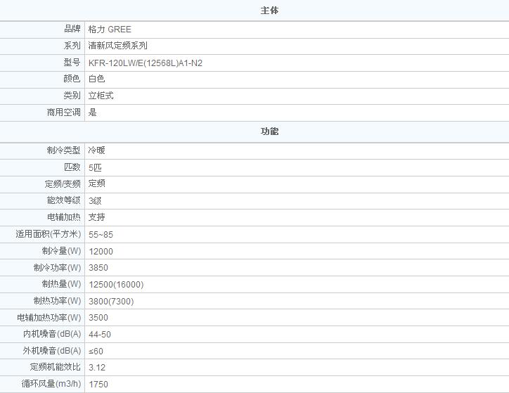 清新风定频柜机kfr-120lw/(12568s)ac-3